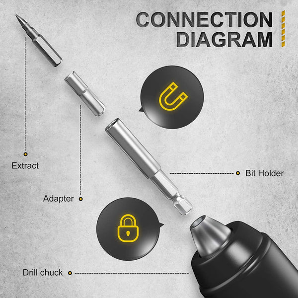 Jellas deals cordless screwdriver