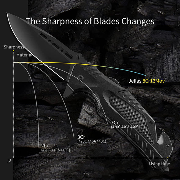 Jellas Pocket Knife -KN01